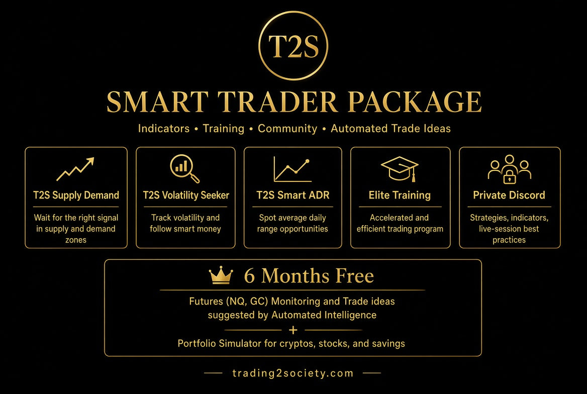 T2S Smart Trader Package