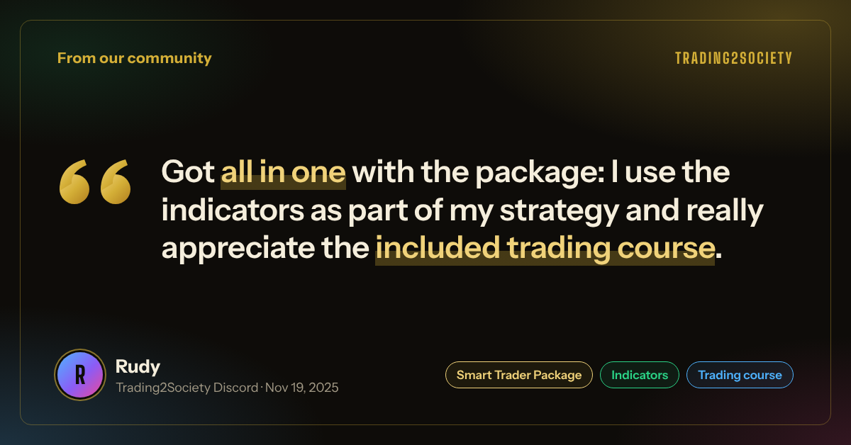 T2S Smart Trader Package