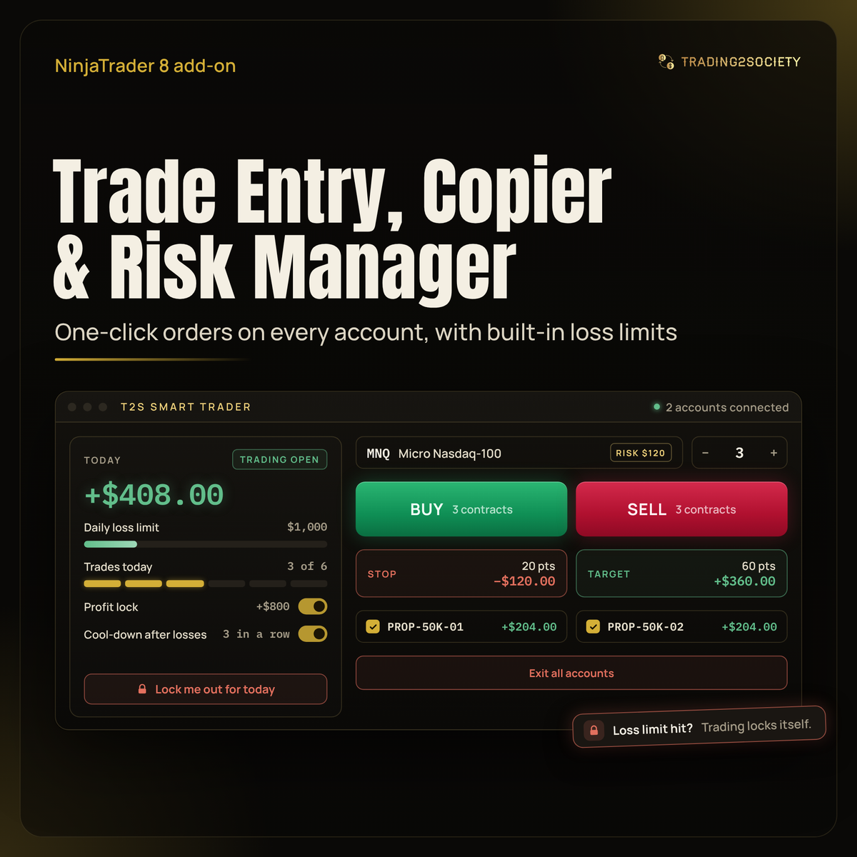 T2SSmartTrader