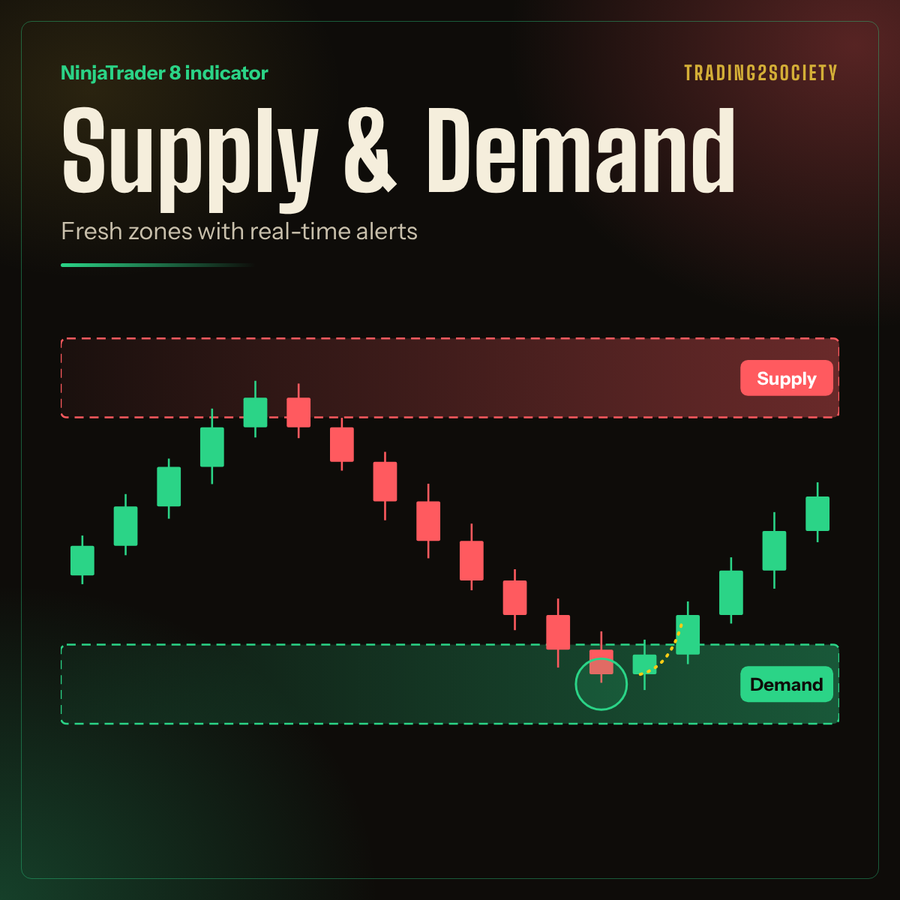 T2SSupplyDemand